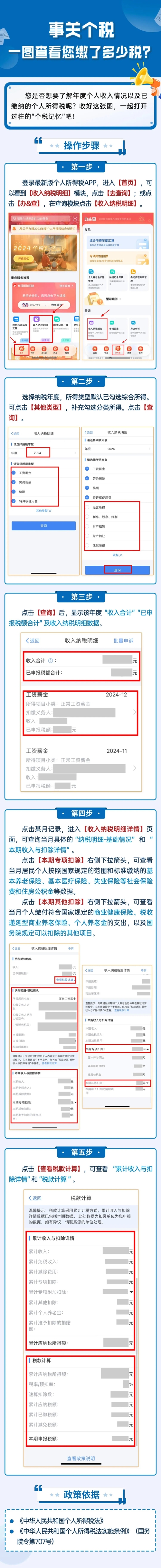 實操課程