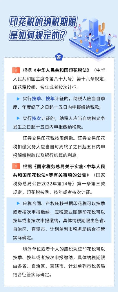實(shí)操課程