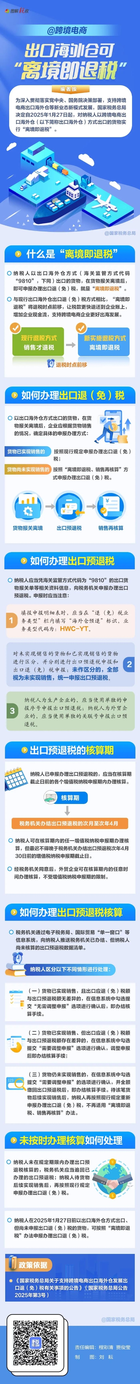 實操課程