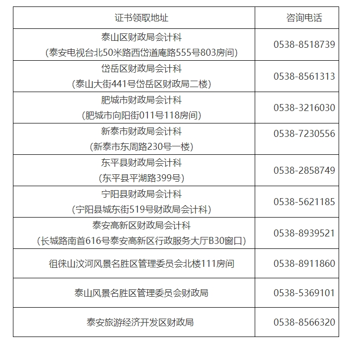 山東泰安市2024年中級(jí)會(huì)計(jì)證書2月17日至3月17日領(lǐng)取