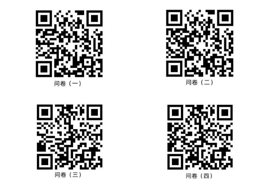 問卷