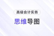 2025年高級會計實務思維導圖第二章_企業(yè)全面預算管理
