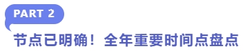 節(jié)點已明確！全年重要時間點盤點