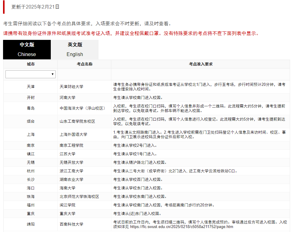 考點準入要求