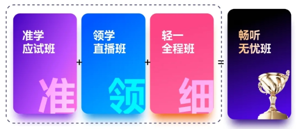 2025考季稅務(wù)師新課上線