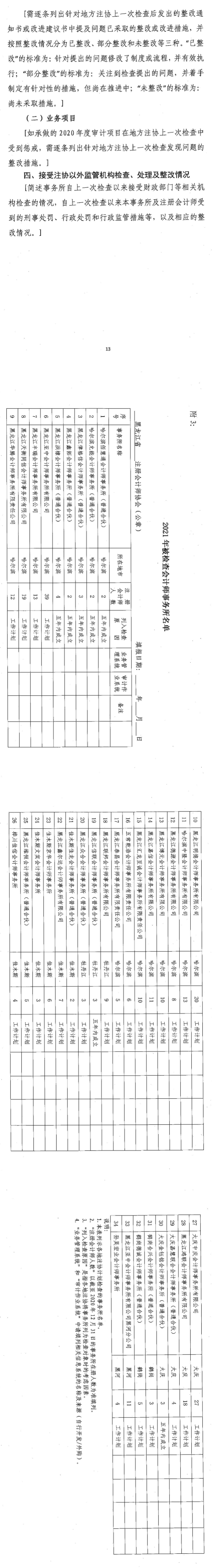 黑龍江省注冊(cè)會(huì)計(jì)師協(xié)會(huì)關(guān)于開(kāi)展2021年會(huì)計(jì)師事務(wù)所執(zhí)業(yè)質(zhì)量檢查工作的通知13頁(yè)及附件3