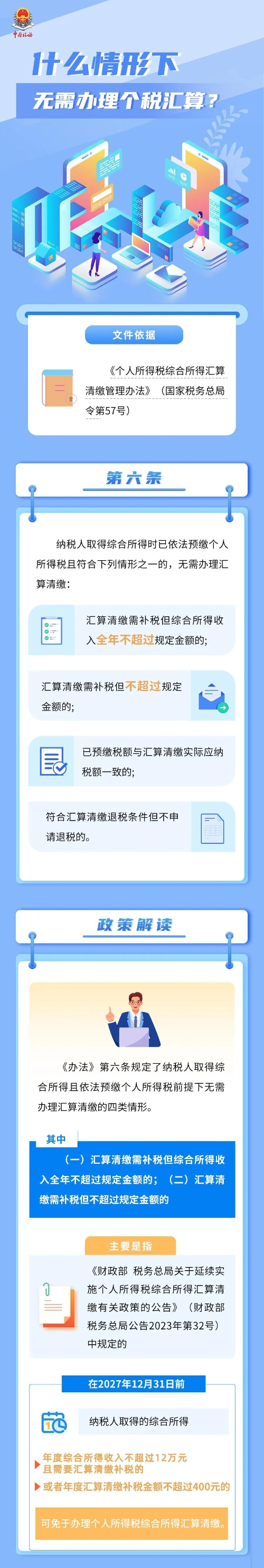 實操課程