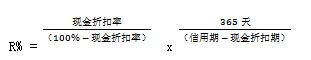 p2知識(shí)點(diǎn)