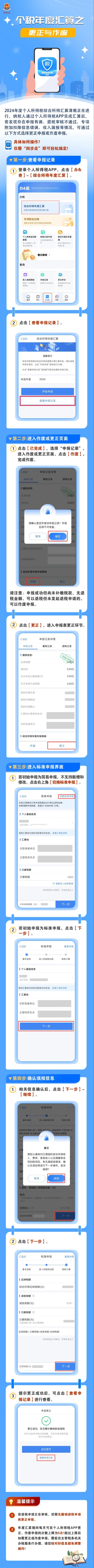 實操課程