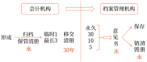 圖片1