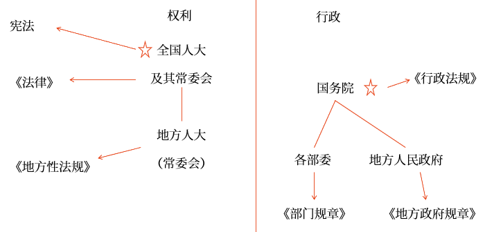 圖片2