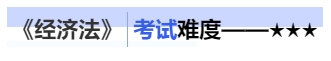 中級(jí)會(huì)計(jì)經(jīng)濟(jì)法考試難度