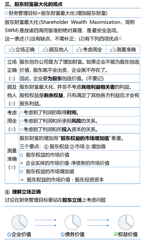 股東財(cái)富最大化1