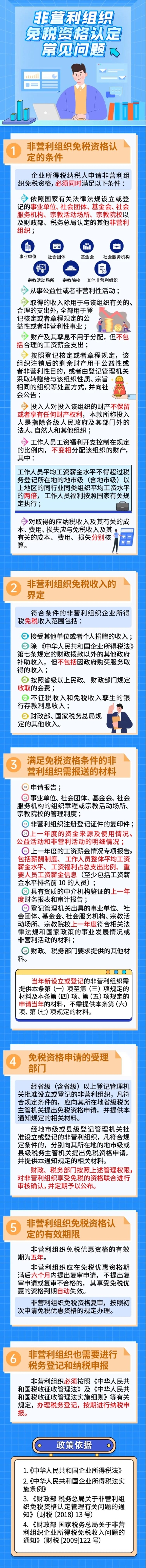 實(shí)操課程
