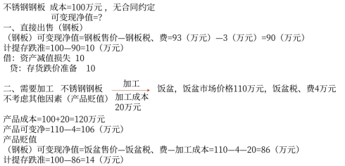 板書