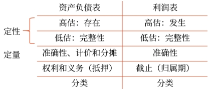 手寫板2