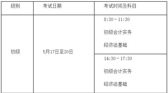 初級(jí)會(huì)計(jì)考試