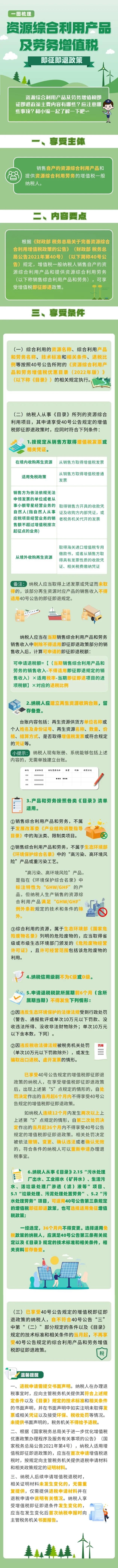 實操課程