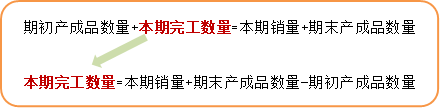 p1知識(shí)點(diǎn)