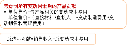p1知識(shí)點(diǎn)