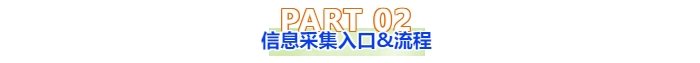 中級會計信息采集