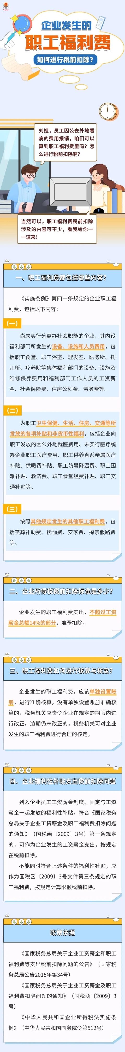 實操課程