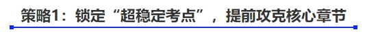 中級會計策略1：鎖定“超穩(wěn)定考點”，提前攻克核心章節(jié)