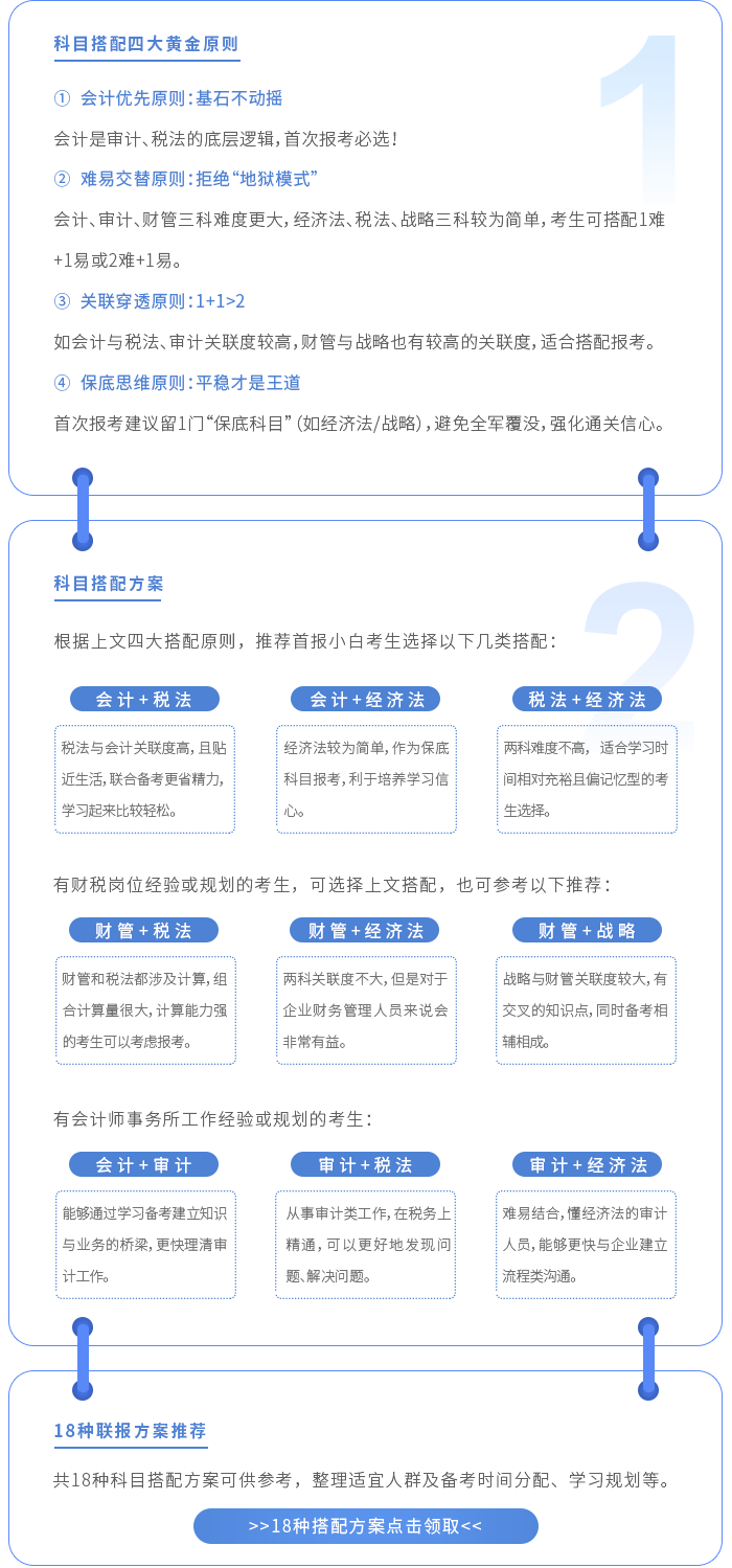 科目搭配板塊