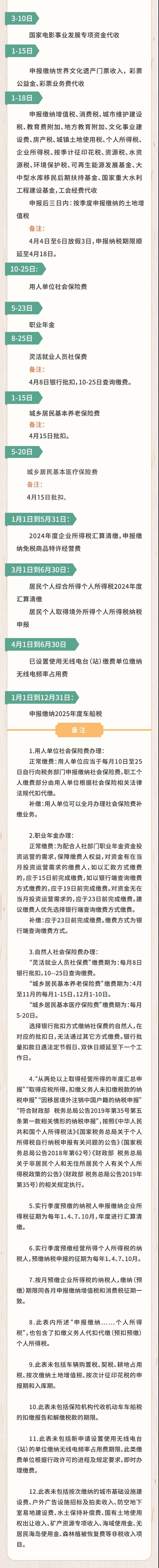 實操課程