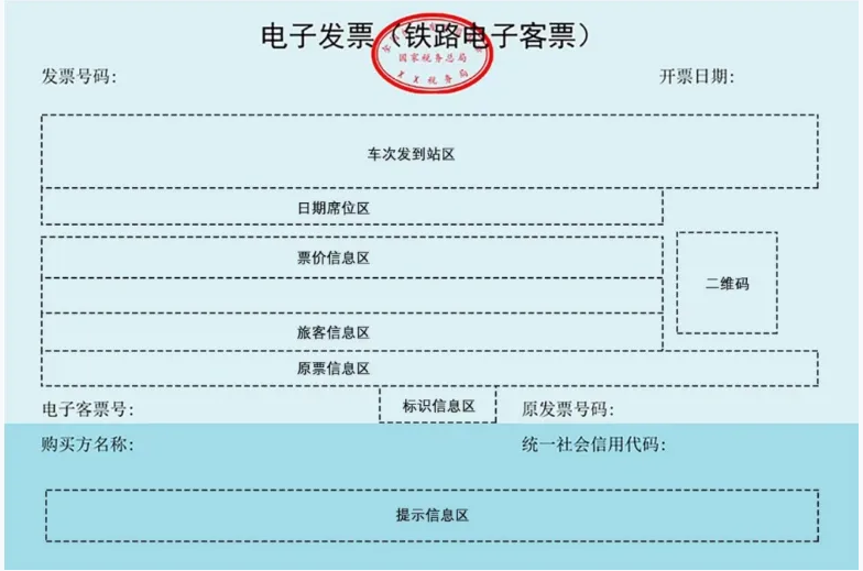 實操課程