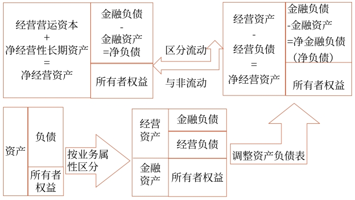 示意圖