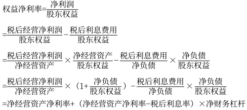 管理用財(cái)務(wù)分析體系（改進(jìn)杜邦分析體系）