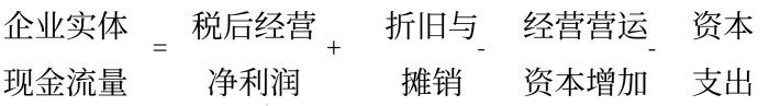 示意圖