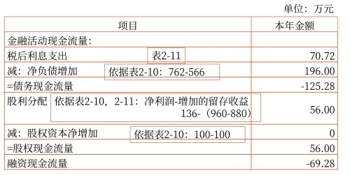 示意圖