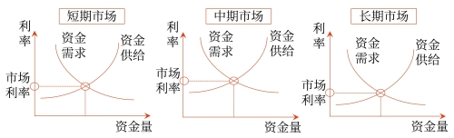 示意圖