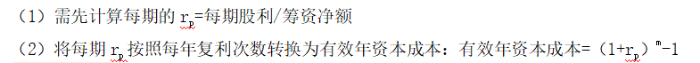 提示