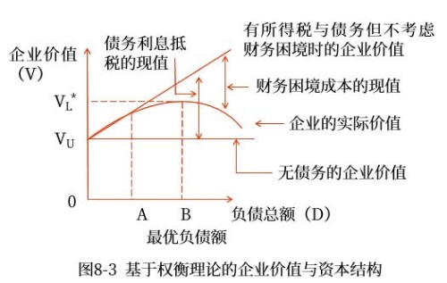 示意圖