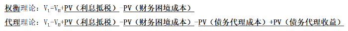 公式