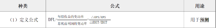 示意圖