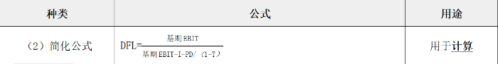示意圖