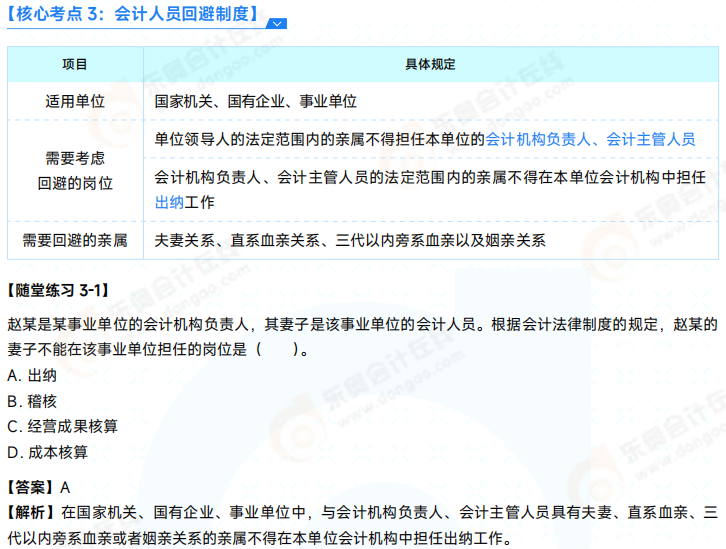 2025年初級(jí)會(huì)計(jì)師《經(jīng)濟(jì)法基礎(chǔ)》必會(huì)點(diǎn) 03