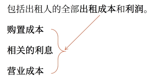 租賃費(fèi)用的經(jīng)濟(jì)內(nèi)容
