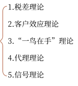 股利相關論