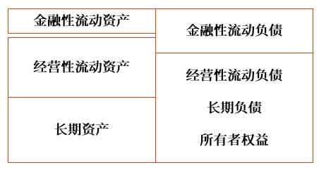 示意圖