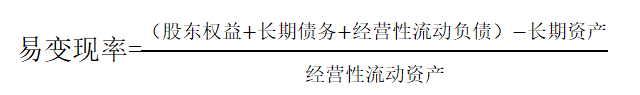 易變現(xiàn)率的計(jì)算