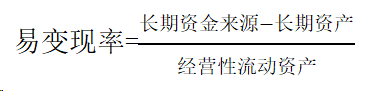 示意圖