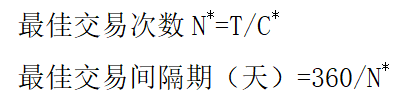 擴(kuò)展