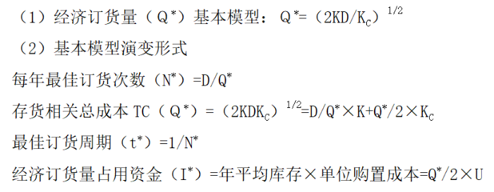 經(jīng)濟訂貨量基本模型及其變形
