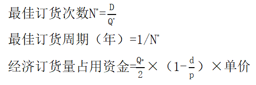 擴展