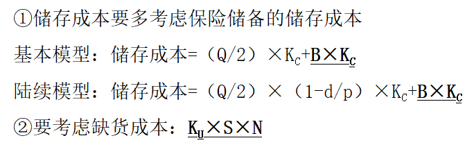 示意圖